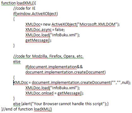 Contoh Sederhana tentang Penggunaan XML  bagindoKemas 